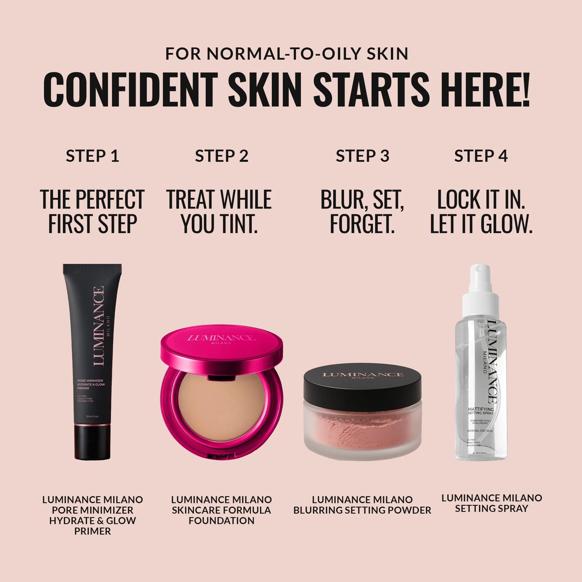 Pore Minimizer Primer - Image 4