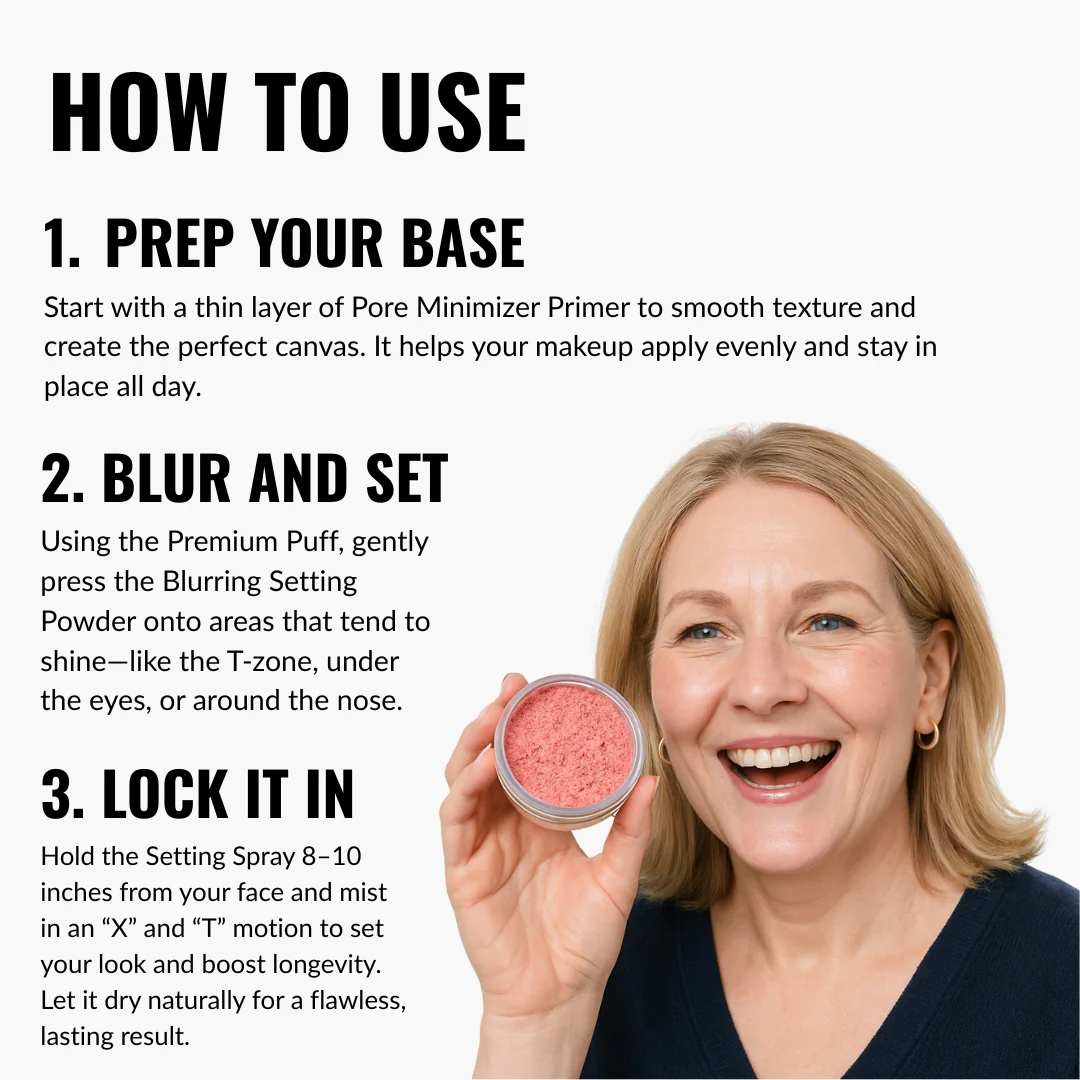 The Everyday Icon Set - Image 4